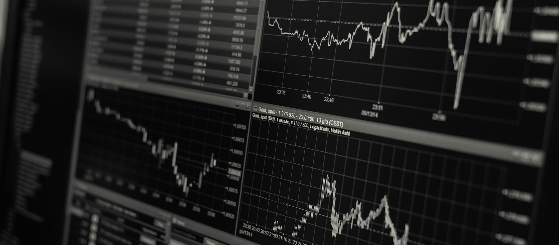 Telematics reporting graphs on a digital screen