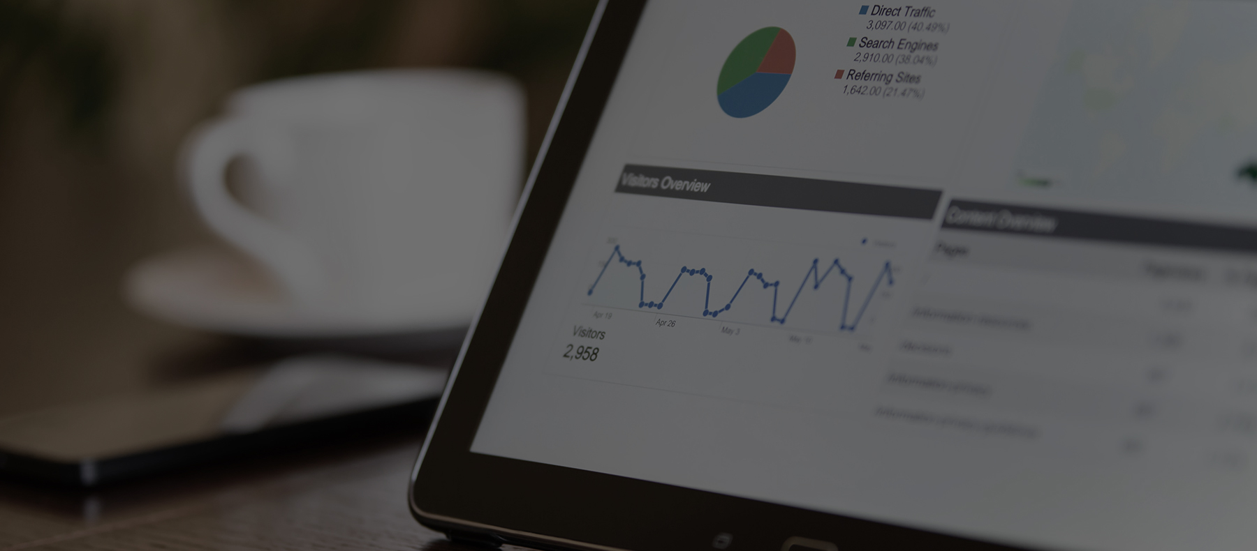 Statistic graph with Telematics information